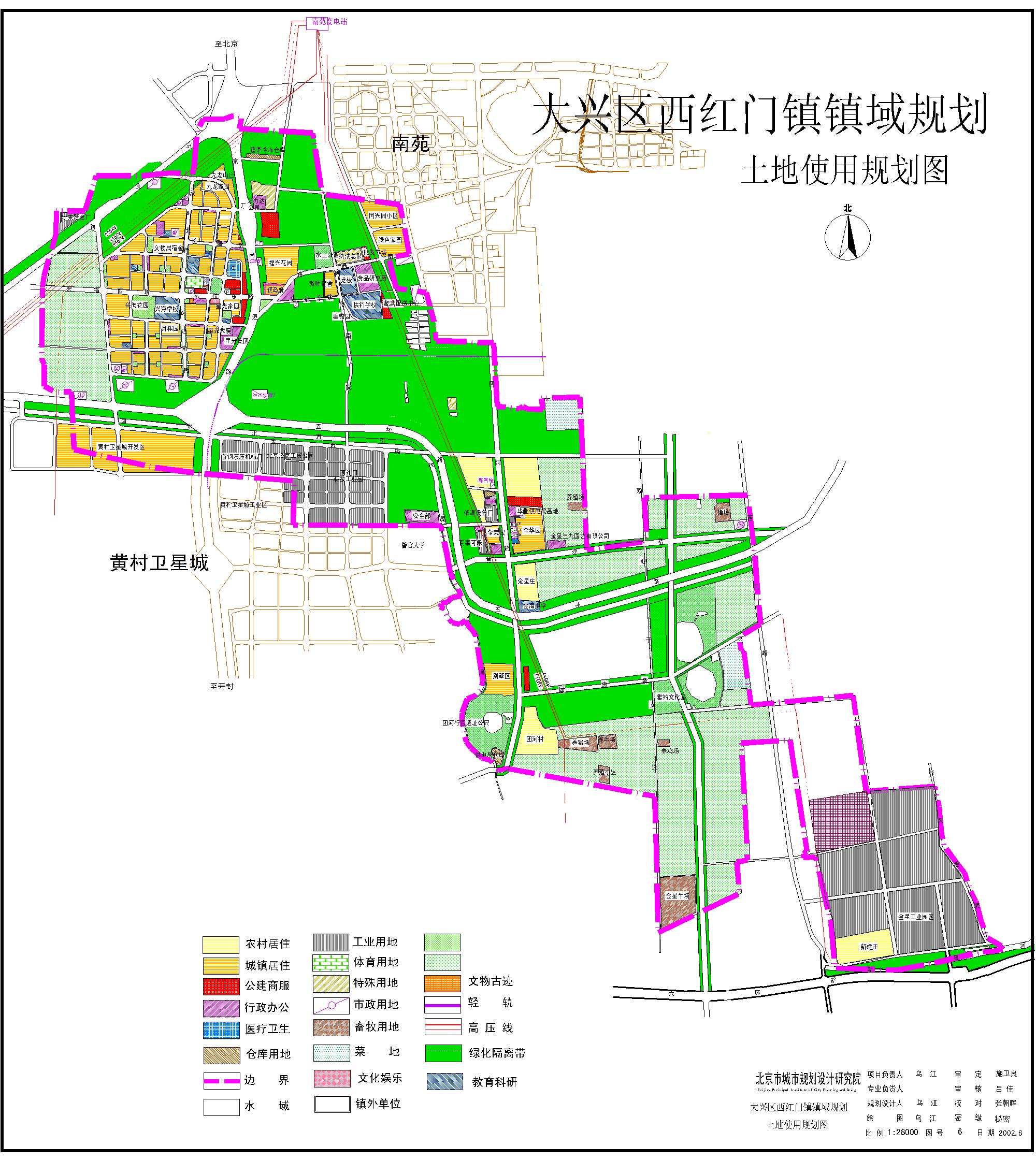 西红门镇镇域规划